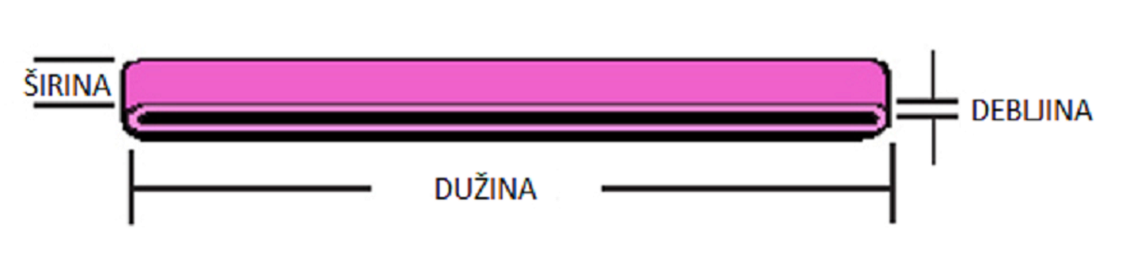Gumice-srpski-2 pokušaj